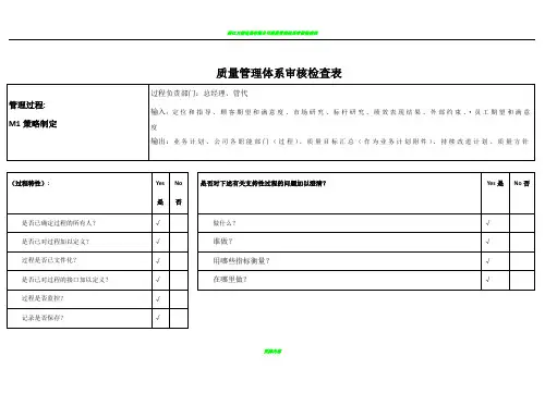 汽车行业TS16949内审检查表全套资料