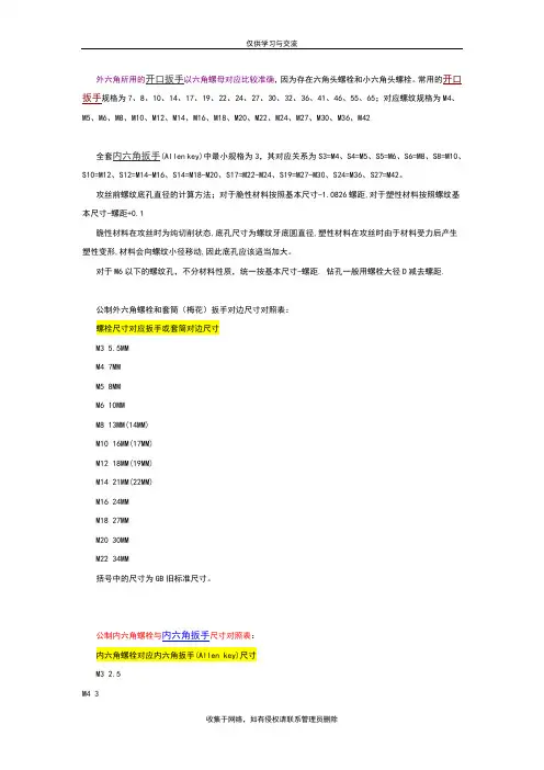 最新关于螺丝尺寸对应多大扳手