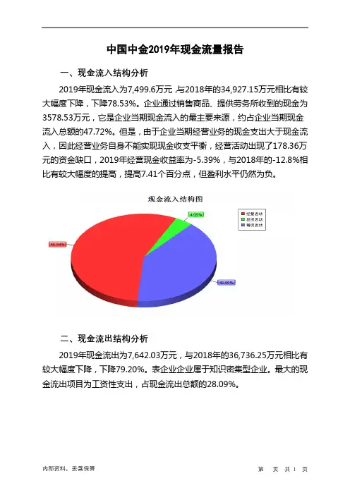 中国中金2019年现金流量报告