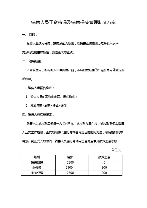 销售人员工资待遇及销售提成管理制度方案