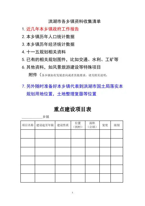 乡镇规划基本资料收集清单