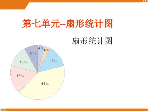 2024年人教版六年级数学上册第七单元--扇形统计图-课件