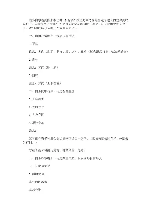 最新行测判断推理技巧：图形推理考点大集合