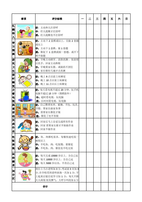 儿童在家表现评分表
