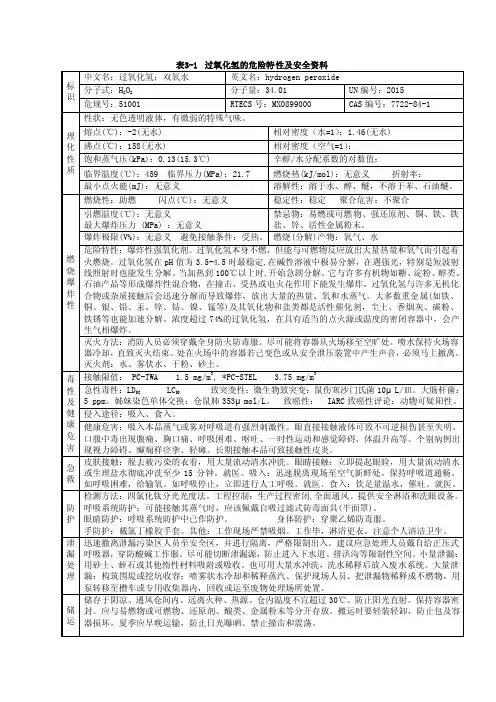 过氧化氢的危险特性及安全资料