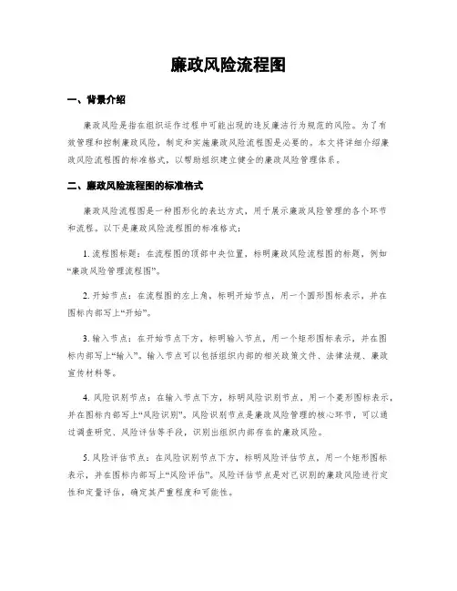 廉政风险流程图