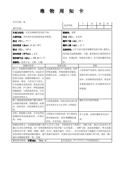 (氨)安全周知卡