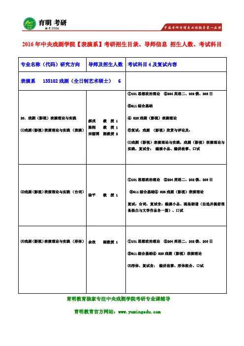 中戏考研-2016年中央戏剧学院表演系考研611综合基础考研笔记资料