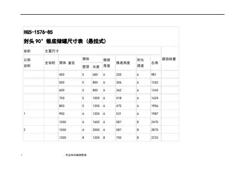 各储罐标准尺寸