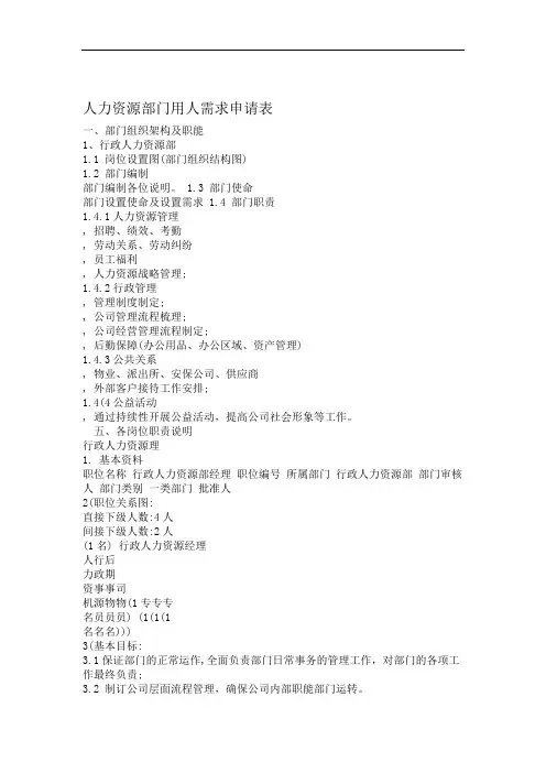 人力资源部门用人需求申请表