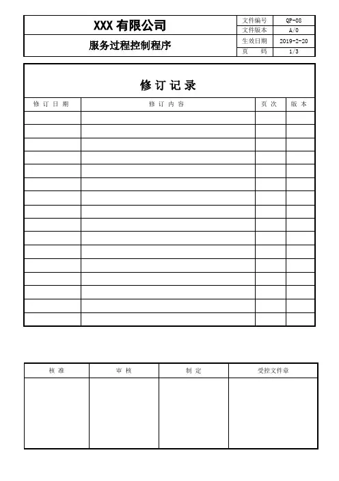 服务过程控制程序