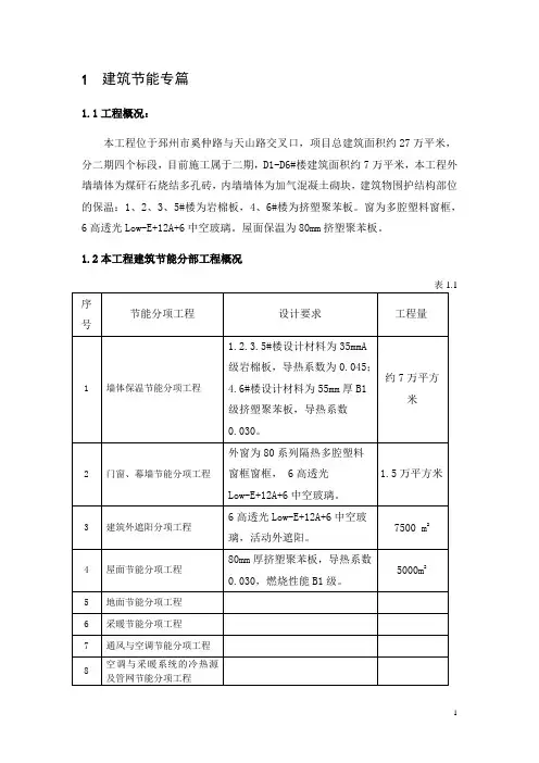 节能专篇