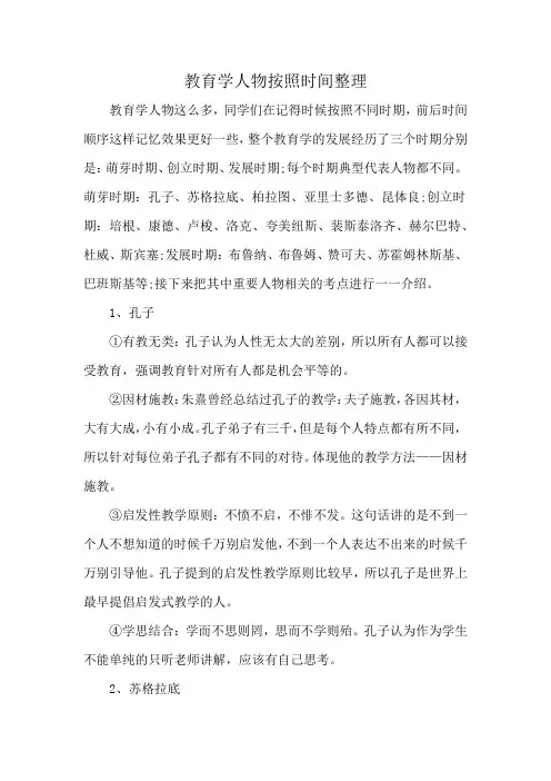 教育学人物按照时间整理