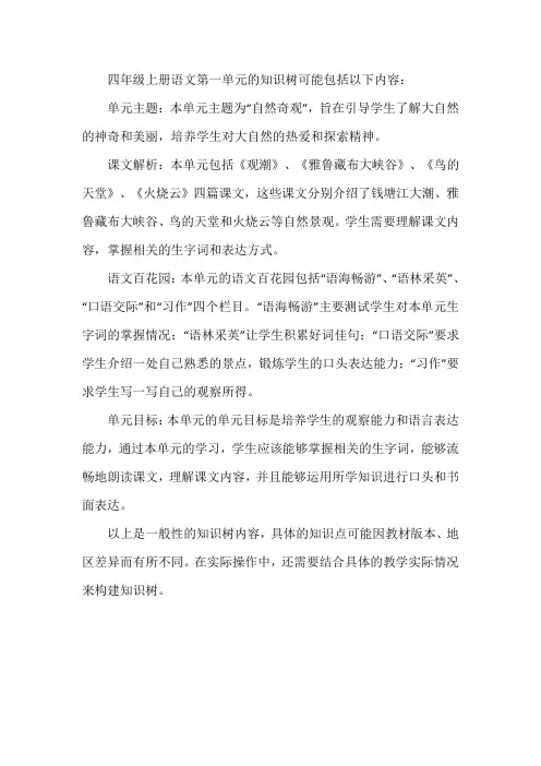 四年级上册语文一单元知识树