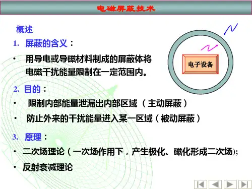 电磁干扰抑制的屏蔽技术
