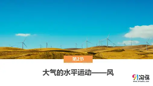 原创1：2.2.3 大气的水平运动——风