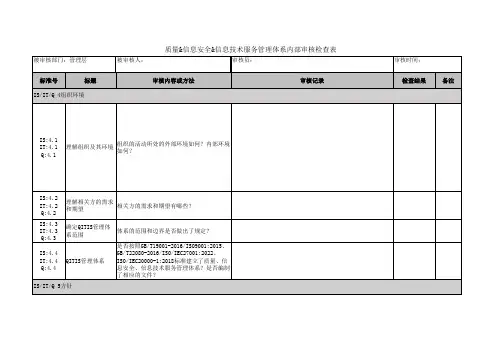 ISO27001:2022内审检查表