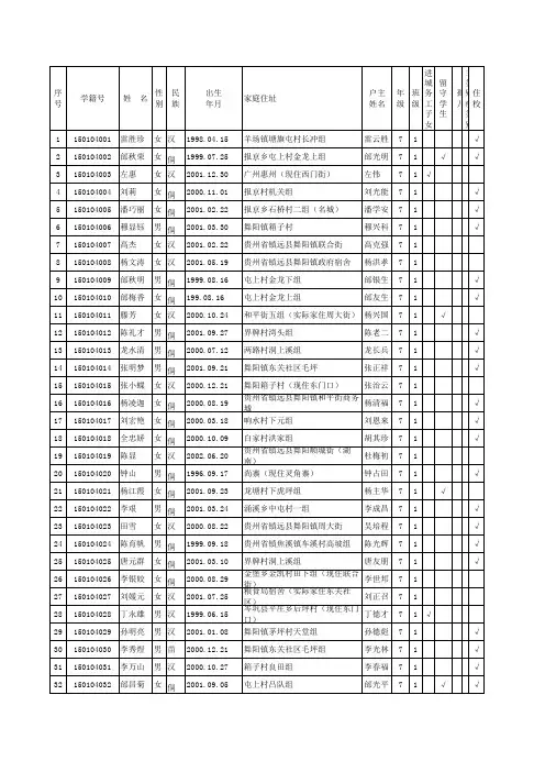 学生名单xls