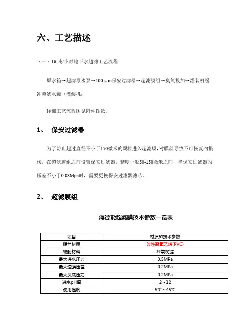 反渗透技术方案