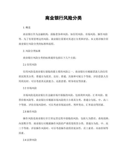 商业银行风险分类