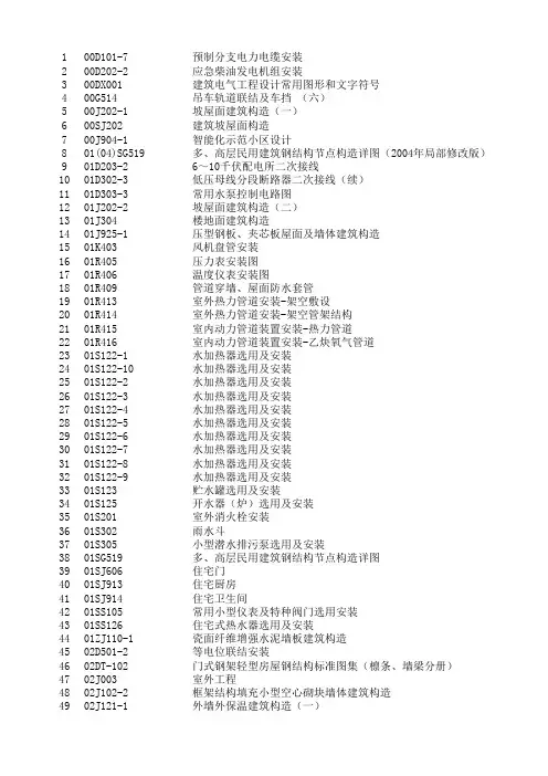 国标图集目录