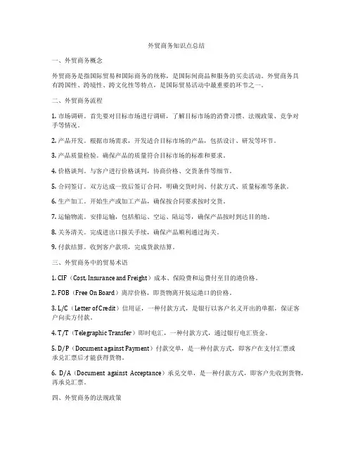外贸商务知识点总结