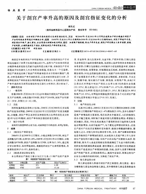 关于剖宫产率升高的原因及剖宫指征变化的分析