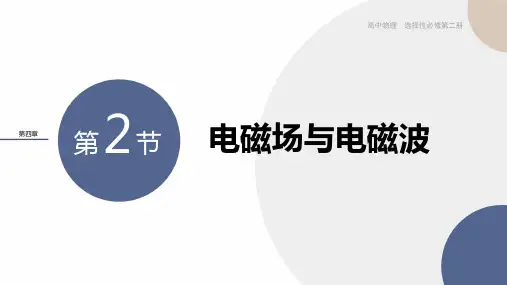 4-2电磁场与电磁波 (教学课件)-高中物理人教版(2019)选择性必修二