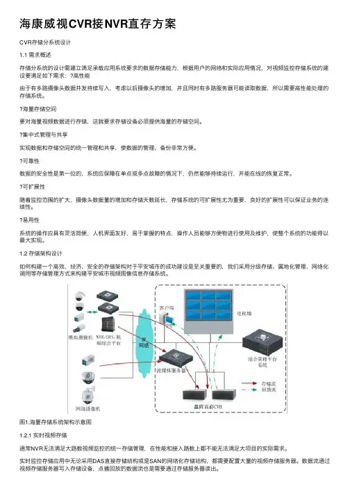 海康威视CVR接NVR直存方案