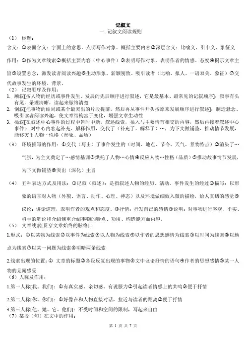 初中语文中考答题格式大全(word文档良心出品)