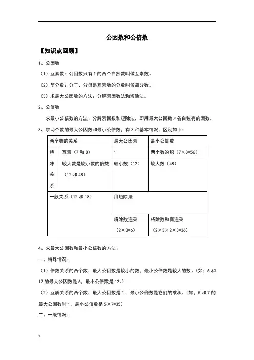 公因数和公倍数知识点