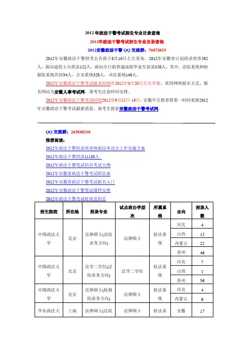 2012年政法干警考试招生专业目录查询