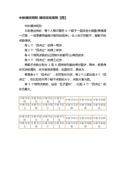中秋博饼规则-博饼游戏规则【图】
