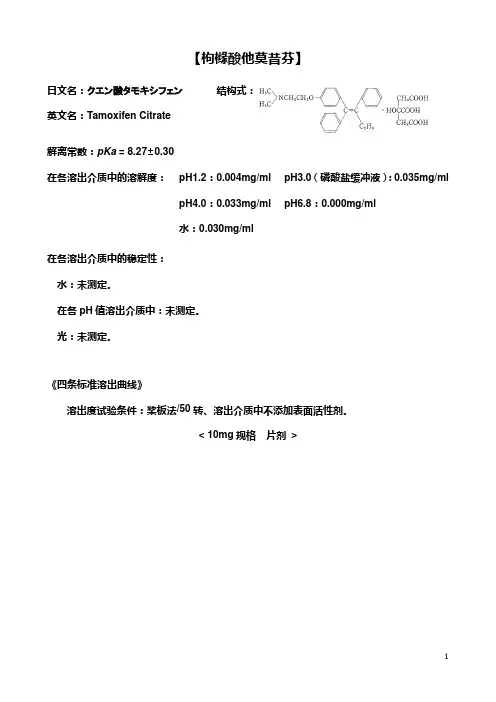 枸橼酸他莫昔芬四条标准溶出曲线