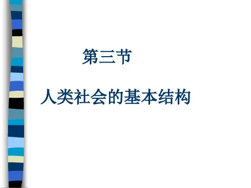 马克思主义原理-历史唯物主义2人类社会的基本结构