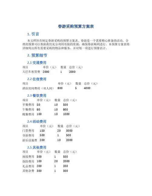 春游采购预算方案表