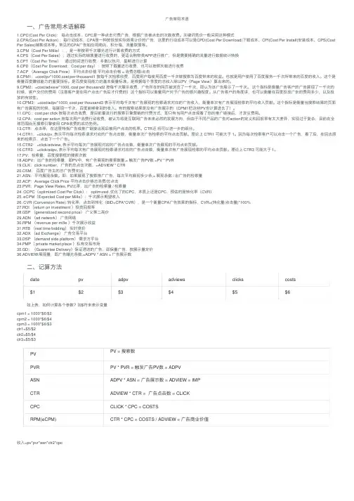 广告常用术语