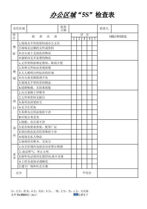(完整版)办公区域5S检查表