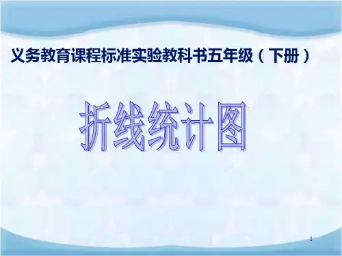 新人教版小学数学五年级下册《复式折线统计图》ppt课件