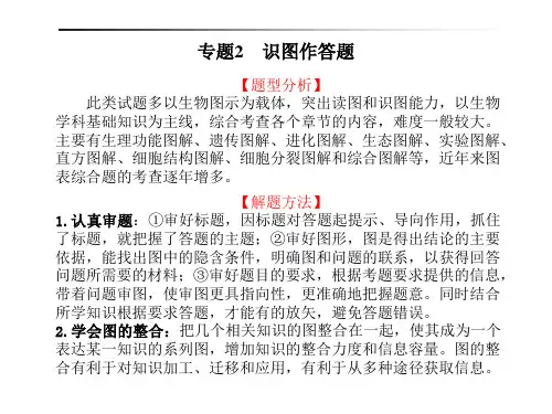 生物专题2识图作答题