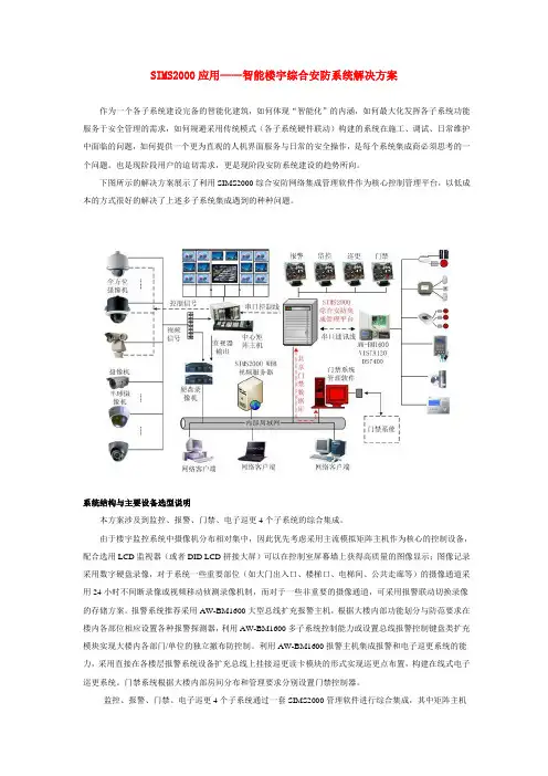 SIMS2000综合安防管理平台应用