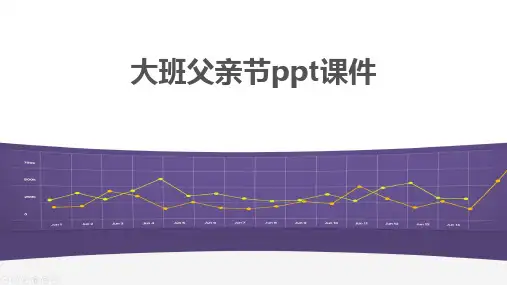 大班父亲节ppt课件