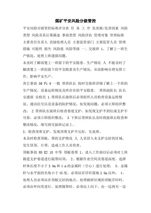 煤矿安全风险分级管控