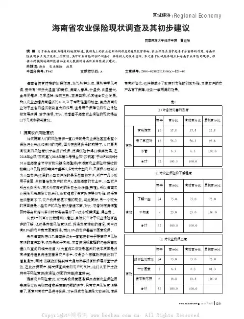 海南省农业保险现状调查及其初步建议