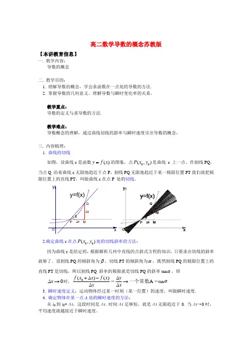 高二数学导数的概念苏教版知识精讲