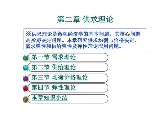 经济学基础第2章 供求理论