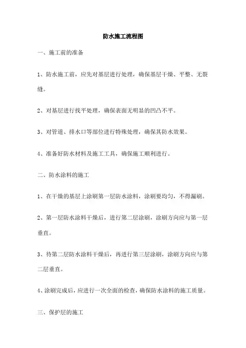 防水施工流程图