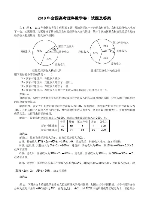 2018年全国高考数学卷1试题及答案