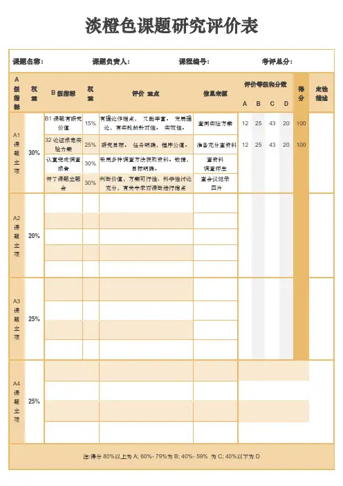 淡橙色课题研究评价表