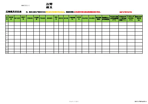 压铸模具台账